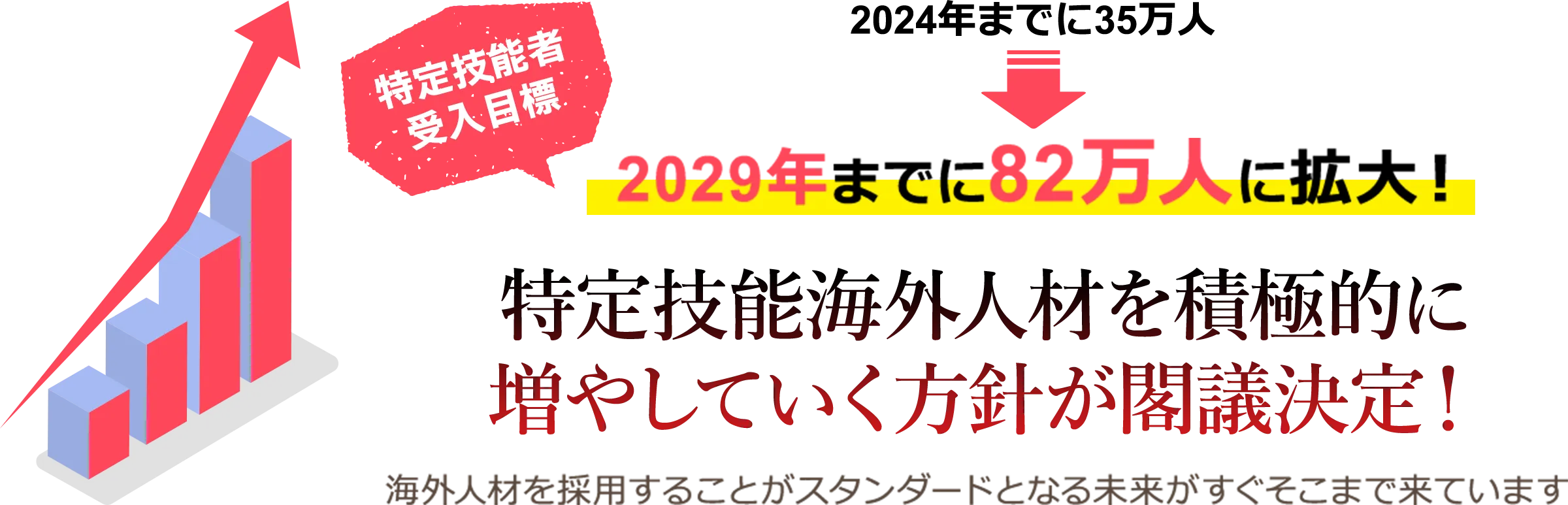 特定技能海外人材を積極的に増やしていく方針が閣議決定!