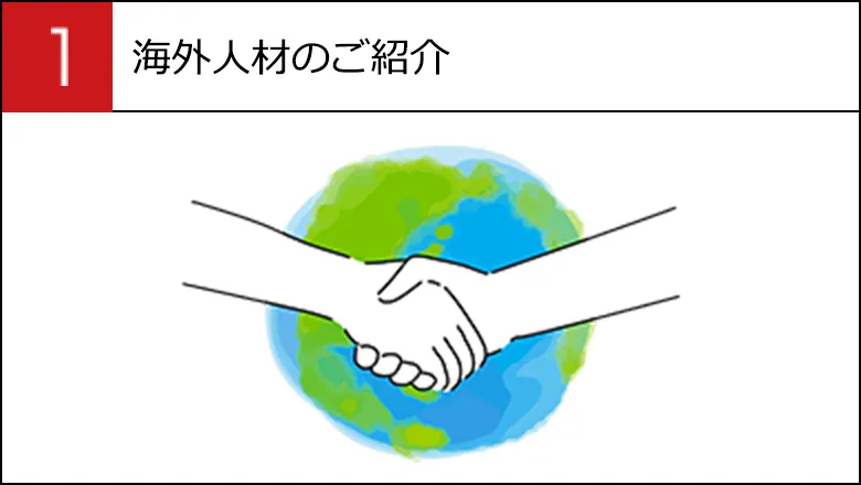 海外人材のご紹介